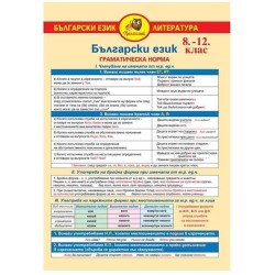 Помагалник по БЕЛ 8-12кл. ДОМИНО